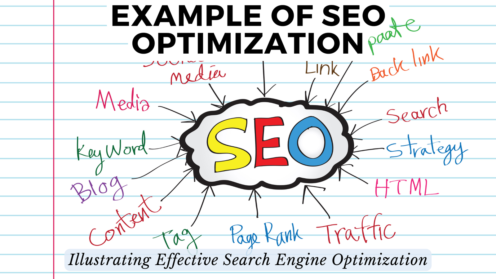 Maximizing Digital Impact: Professional SEO Services by Quality Software Engineering Group